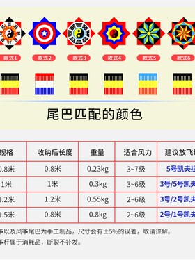 追风者风筝 格子布八卦风筝专业成人高档好飞抗大风易飞八角风筝