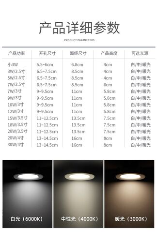 cob射灯嵌入式led天花灯筒灯牛眼灯7.5开孔灯5W7W9W15W猫眼灯洞灯