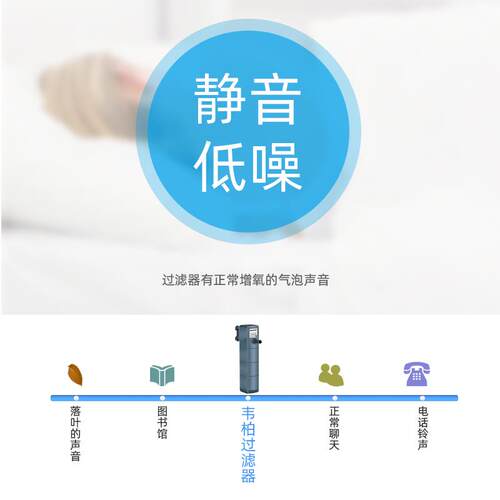 鱼缸过滤器底吸水泵一体机三合一养鱼内置新款增氧泵循环净水系统