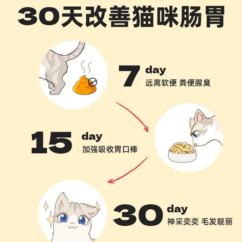 爱立方冻干猫粮生骨肉猫主食成幼猫通用营养鸡鸭牛兔鱼肉口味主食