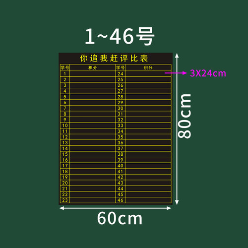 【支持定制】班级你追我赶评比栏竞赛表黑板磁力贴全班学号个人评