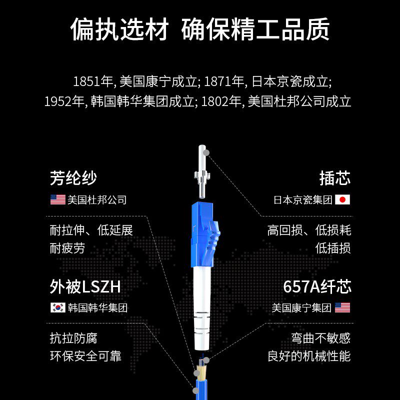 博扬 电信级铠装四芯光纤跳线LC-LC 10米 单模4芯铠甲尾纤防鼠咬