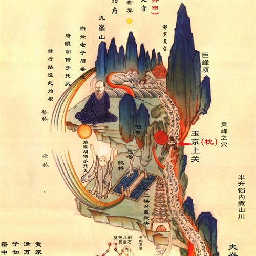 国画黄帝内经图卷轴画 中医养生丝绸画 养生会馆装饰挂画 已装裱