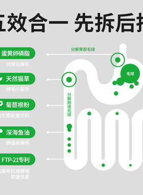 【关注店铺有优惠】尾巴生活液体猫草益生菌钙三莓原浆NFC冷萃