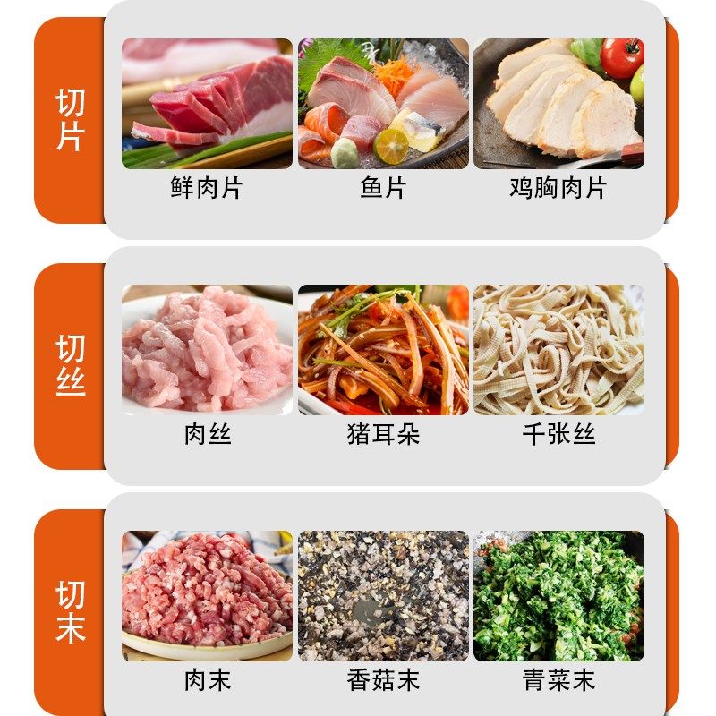 切肉机电动不锈钢绞肉丁机商用全自动切丝切蔬菜家用小型切片机