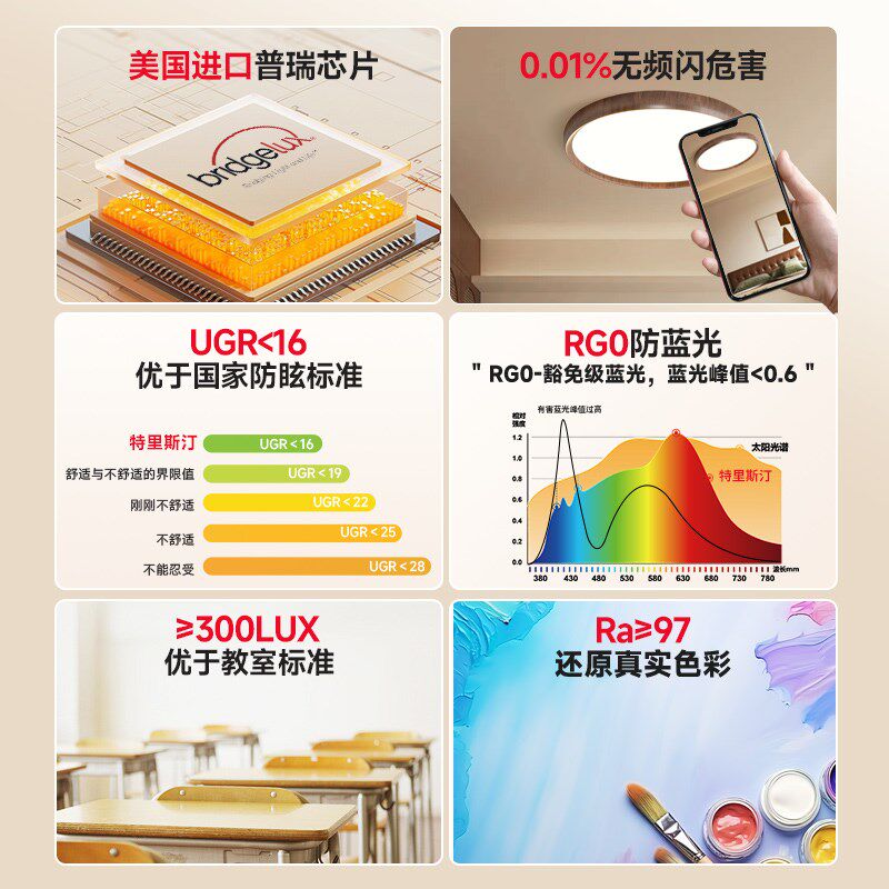 卧室儿童房书房灯原木奶油日式复古中古风超薄无缝高亮护眼吸顶灯