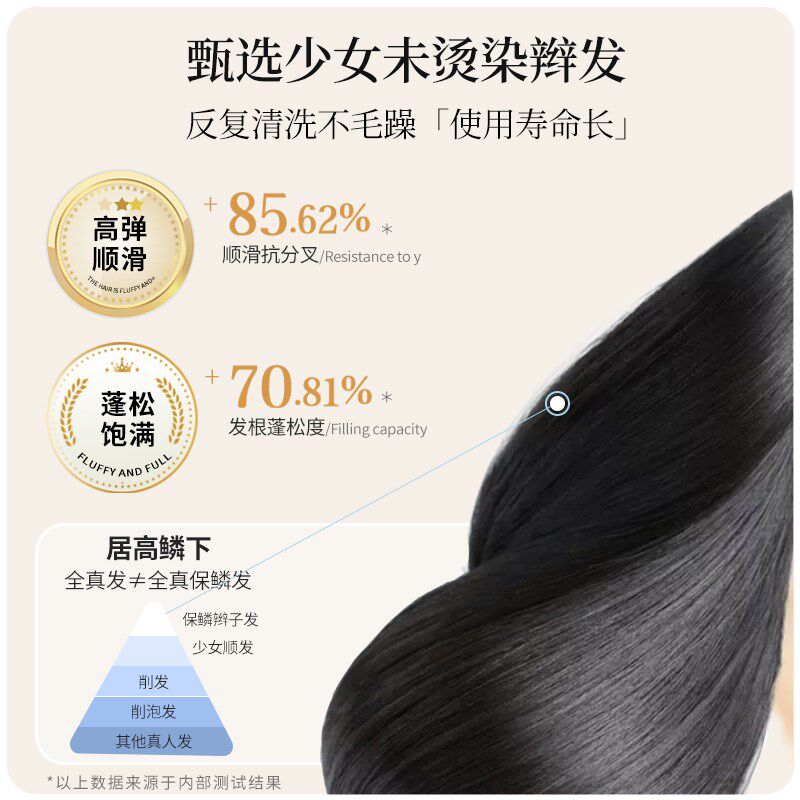 假发女全头套夏天透气短卷发真人发丝中老年女士全真帽子自然头顶