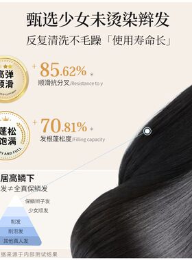 假发女全头套夏天透气短卷发真人发丝中老年女士全真帽子自然头顶