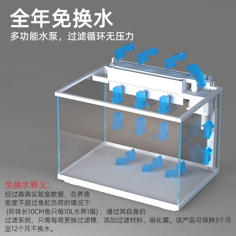 森森金麟超白玻璃鱼缸客厅小型免换水家用水族箱生态过滤增氧一体 - 实物图