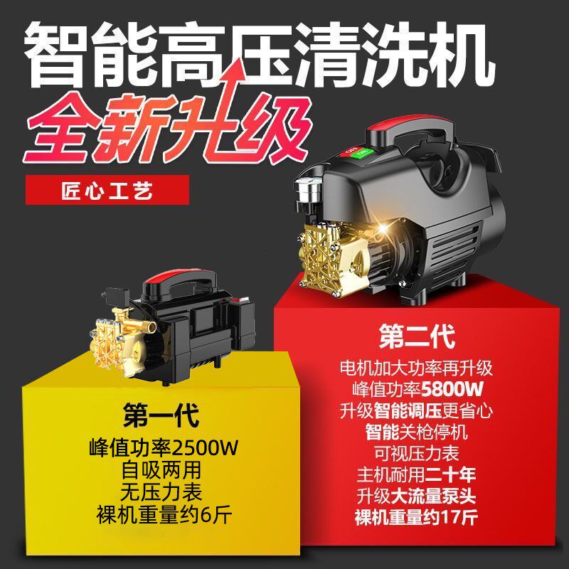 黑猫洗车机220v高压水枪家用清洗机强力洗地增压水泵便携刷车神器