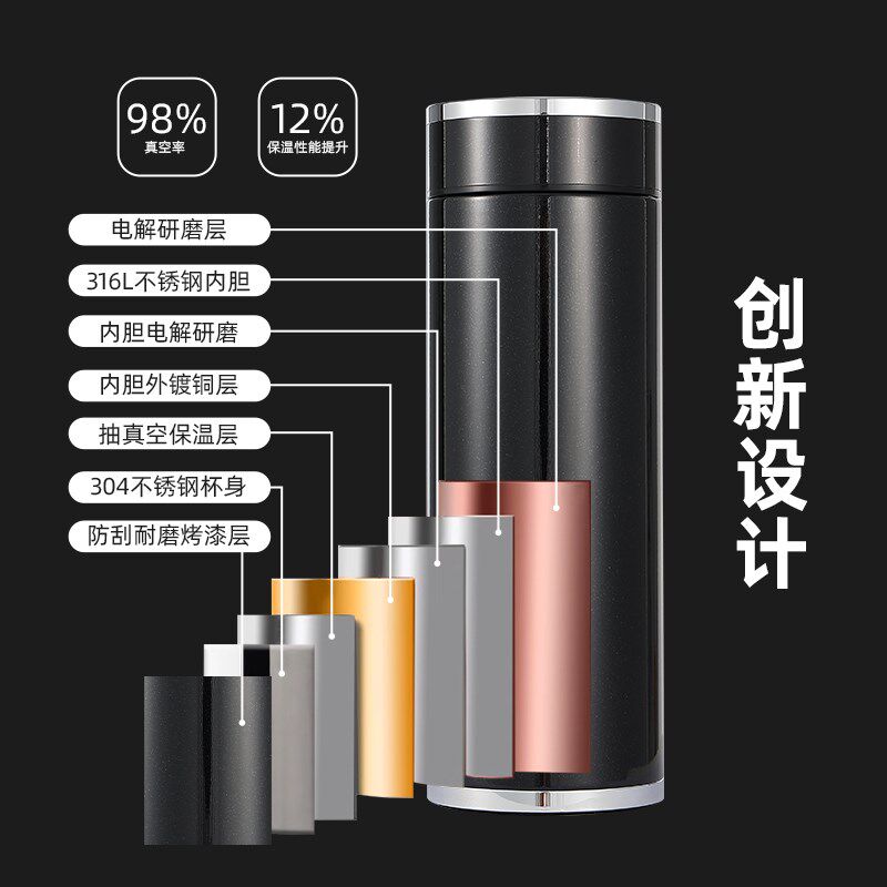 2025新款商务保温杯男士大容量316L不锈钢泡茶水杯子茶水分离刻字