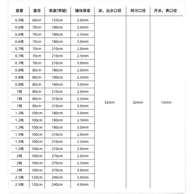 全自动无塔供水器家用304不锈钢压力罐水泵用水塔水箱自来水增压