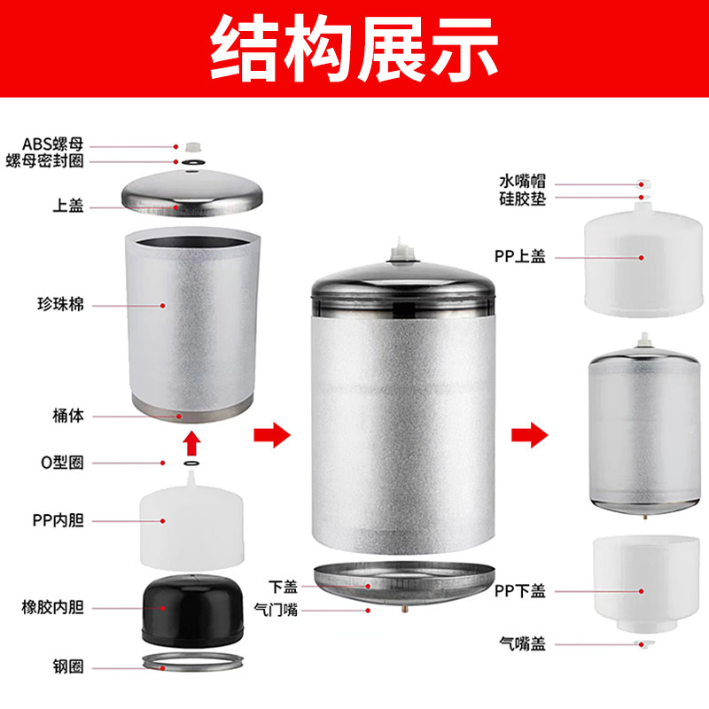 压力桶储水罐净水器家用防爆压力罐直饮水纯净水3.2G压力桶通用