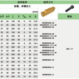 内径切槽刀内割刀杆 MGIVL/MGIVR2016/2520/3125-1.5-2-2.5-3-4-5