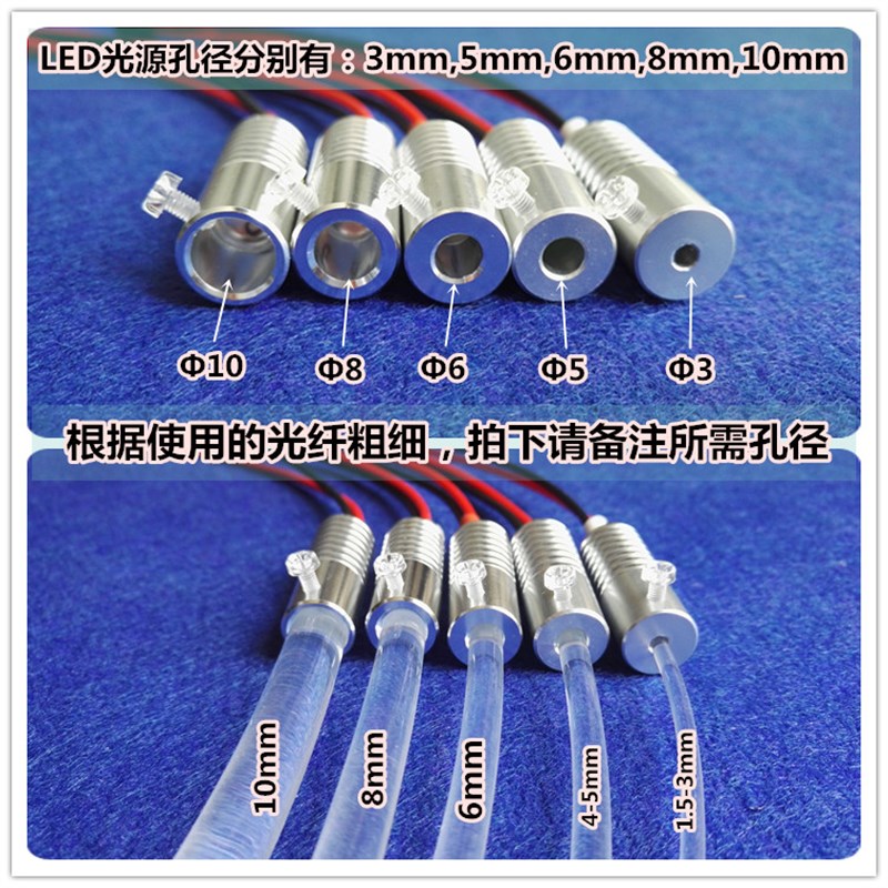 12V5V光纤小光源通体发光光纤导光条氛围灯USB灯头塑料光纤发光灯图片