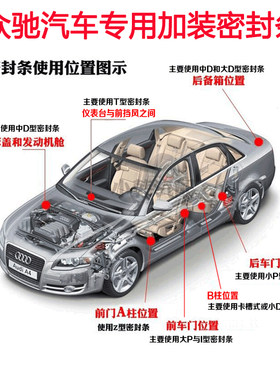 起亚福瑞迪专用汽车门全车隔音密封条防尘降噪加装改装配件装饰