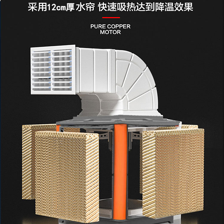 春风冷工业冷风机商用环保空调大型厂房养殖降温厚水帘强冷加湿扇