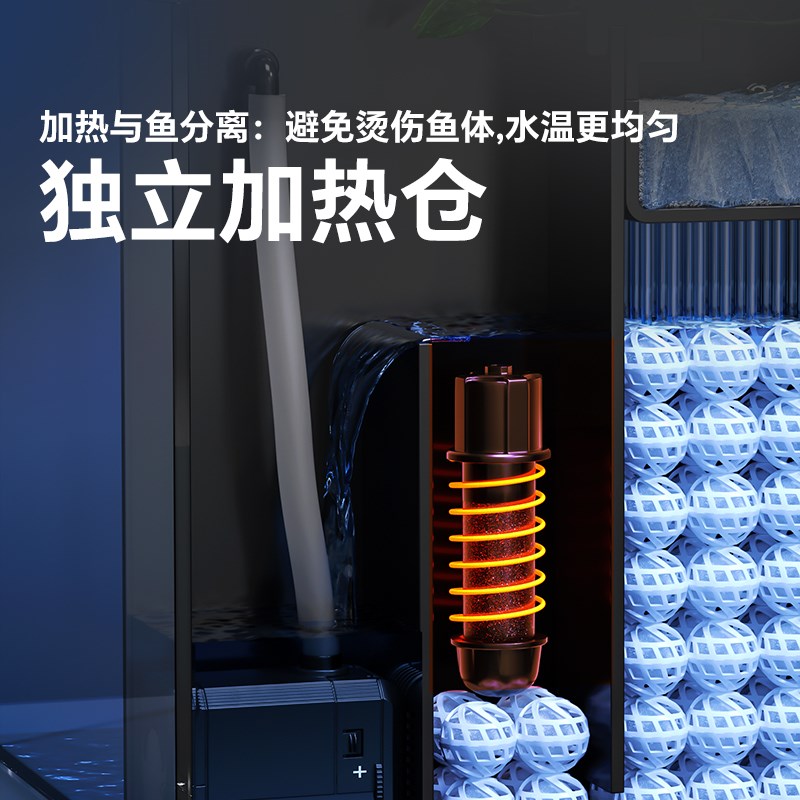 背滤鱼缸玻璃小型生态一体式背过滤自循环免换水懒人客厅2025新款