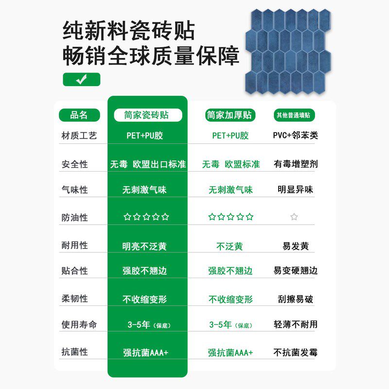 壁纸加厚3d立体墙贴仿瓷砖贴厨房防油贴纸墙纸自粘墙面装饰自贴砖