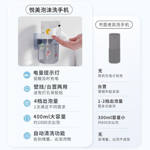 渡渡美家自动洗手液机电动儿童出泡沫洗手机壁挂智能感应式皂液器
