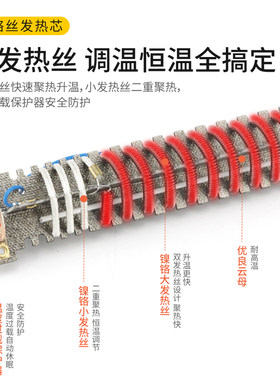 塑料焊枪汽车保险杠修复机家用热风枪 pvc塑料焊接工具700W塑焊机