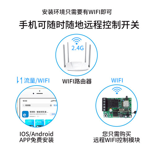 手机APP远程开门模块wifi连接定时延时开门控制器手机不限距离