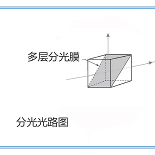 四面增透分光棱镜 可定制的光学分光镜实验器材