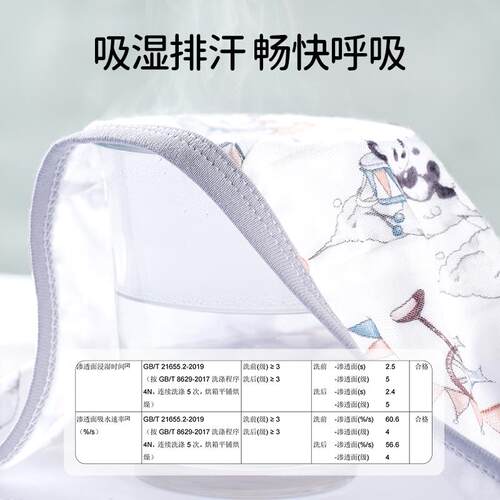 欧孕婴儿防惊跳睡袋包巾新生儿夏薄竹棉纱布襁褓巾宝宝防惊吓神器