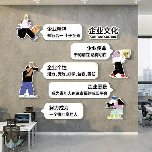 办公室墙面装G2138饰氛志围贴画公司化墙背挂景氛围文布置3d立体