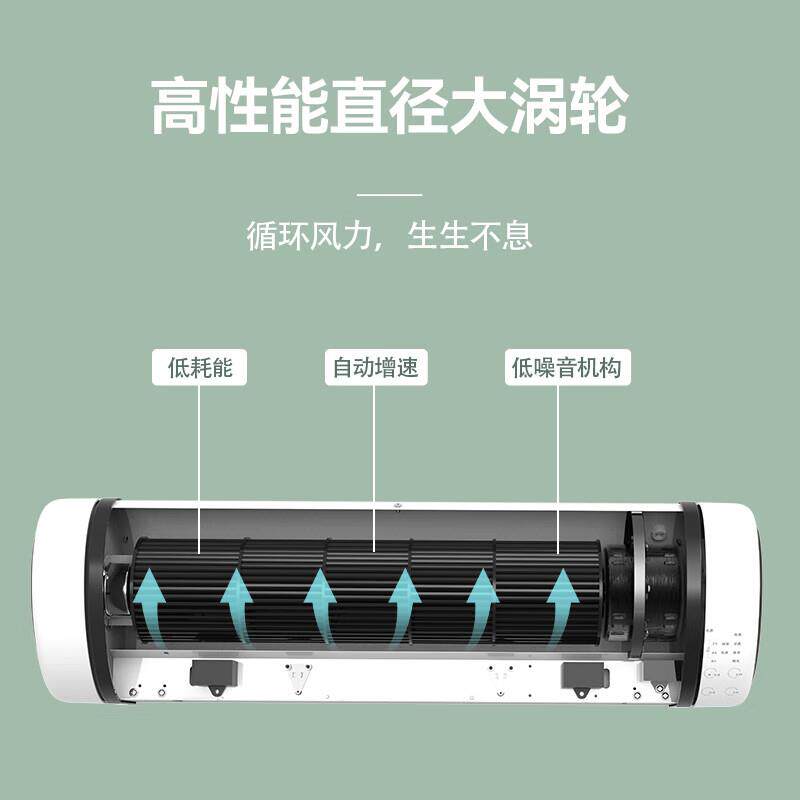 厢皇禧壁挂扇式电风商用包厨HFX-570房空气循环大风力无叶空气对
