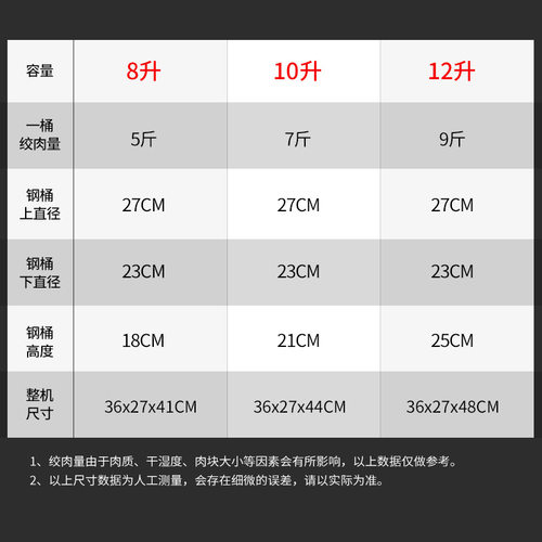 力果绞肉机商用大容量大功率家用不锈钢打蒜蓉泥云吞馅肉丸打浆机