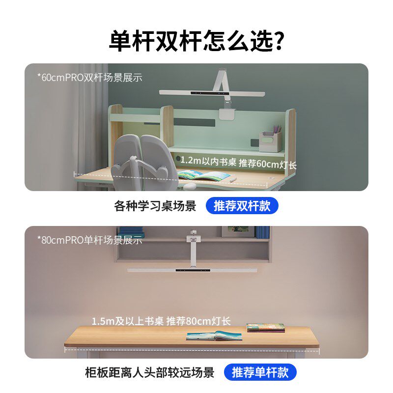德普横夹护眼台灯可夹式全光谱儿童学生学习桌柜专用屏幕阅读台灯