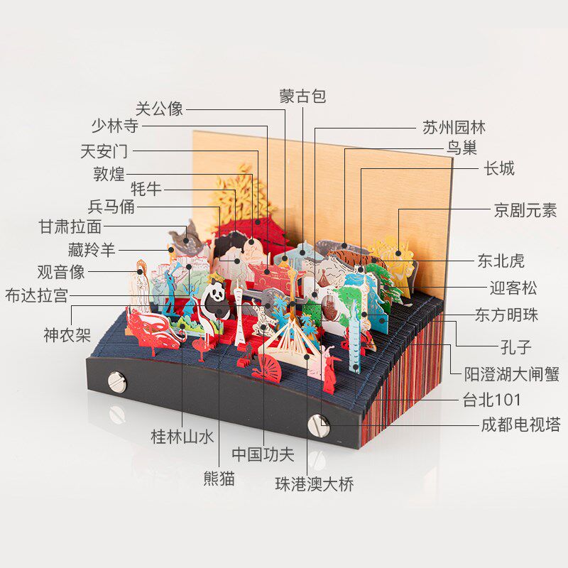 2026年日历台历中国风地图建筑风景3D立体纸雕创意新年礼物定制