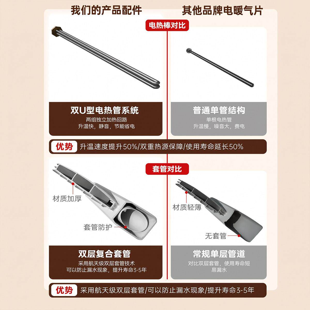 暖加水电气片注电暖器暖气片家暖用水暖水节能省BL-SX200电大面积