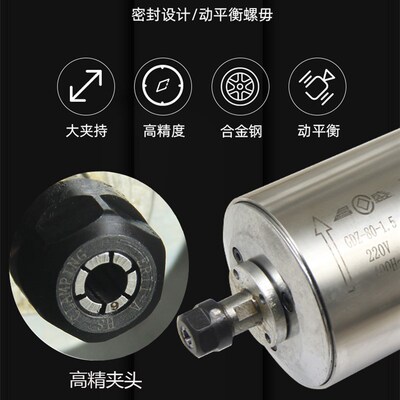 雕刻机水冷高速主轴8001.5/2.2/3.0/3.2/4.5/5.5KW昌盛电主轴电机