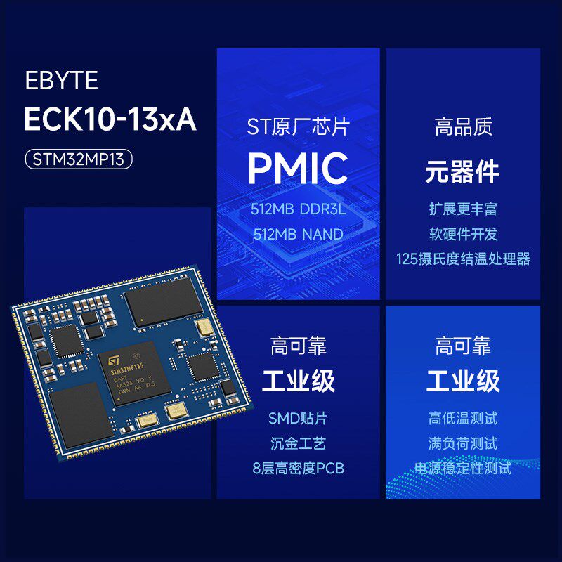 亿佰特STM32MP13工业核心板Linux嵌入式ARM7工控板邮票孔cortex