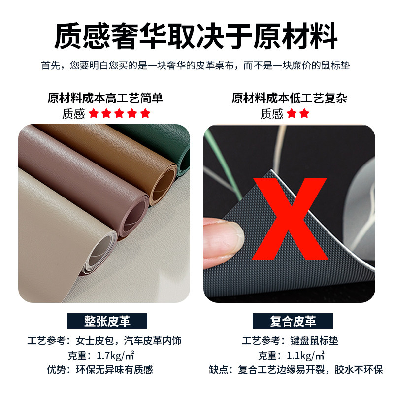北欧皮革电视柜桌布盖布茶几垫防尘罩布防水防油长条梳妆台餐桌垫