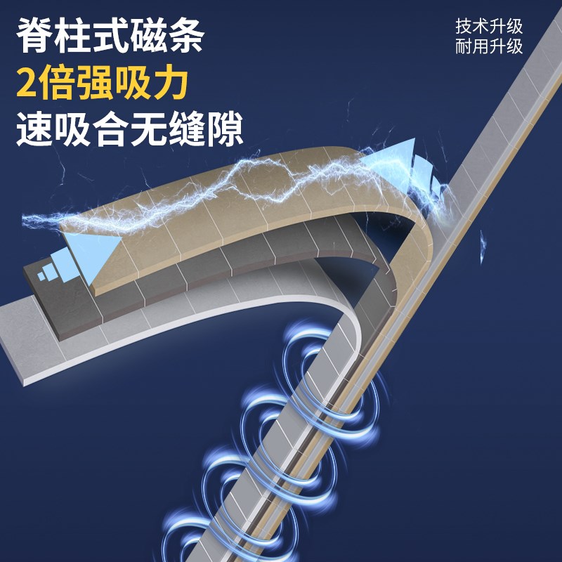 【硬化玻纤】侧开隐形防蚊门帘新款高档家用纱门纱窗门磁吸条强力
