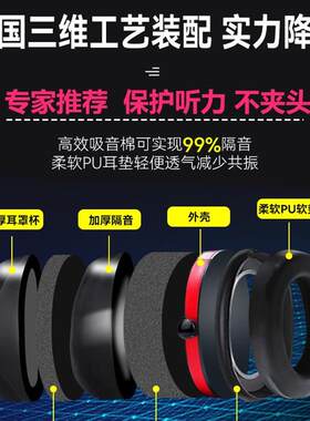 强效隔音耳罩防噪音超强降噪静音耳机睡眠头戴式耳塞学习儿童舒适