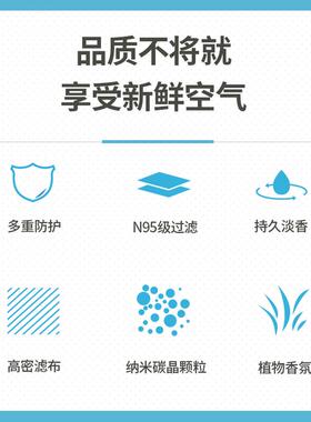 适配一汽奔腾B90空调滤芯空气格原厂升级12-14-15-16款汽车香薰