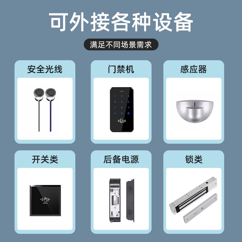 自动门感应门电机整套机组电动玻璃推拉平移门轨道门禁控制器全套