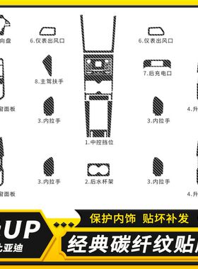 适用比亚迪元up中控挡位碳纤贴膜内饰改装方向盘保护车内装饰贴纸
