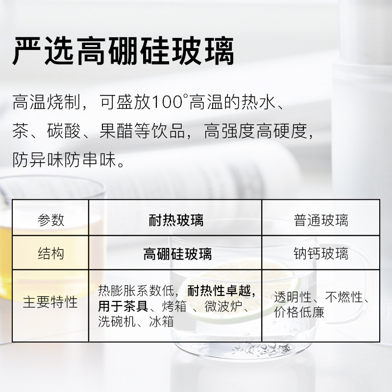 尚明耐热加厚玻璃小茶杯功夫品茗杯 带把酒杯玻璃水杯子白酒家用