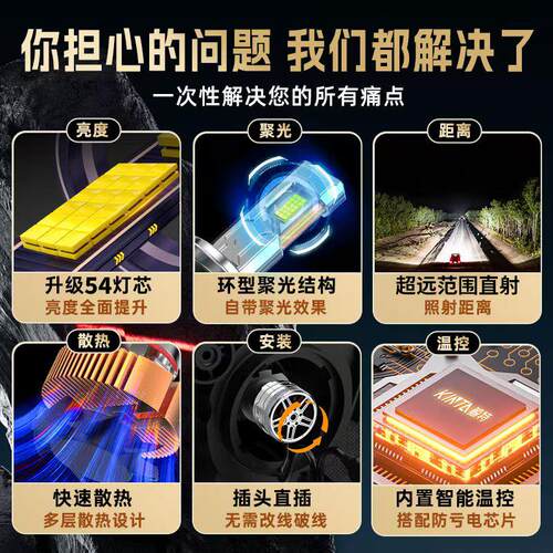 江铃域虎7专用LED大灯 20款透镜远近光车灯12-24V双铜管