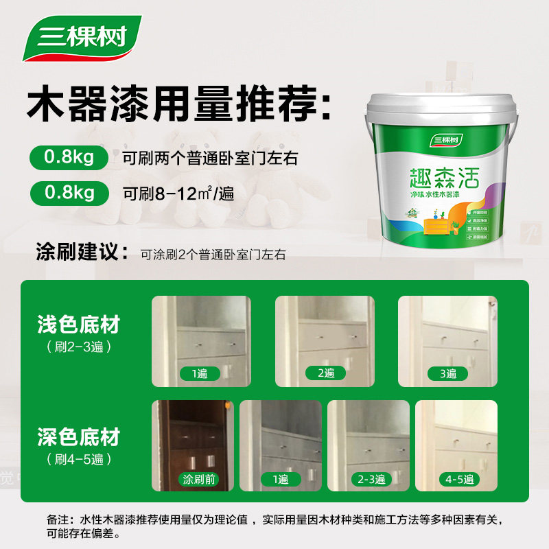 三棵树水性木器漆彩色自刷家具翻新漆木门白漆黑色油漆防锈金属漆