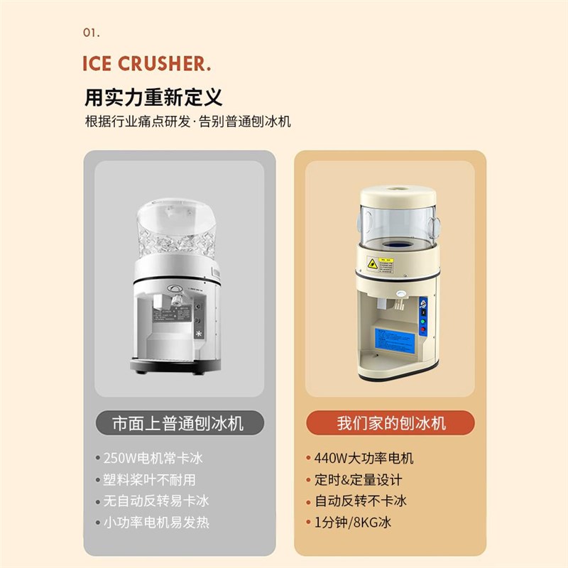 小型冰块刨冰机电动商用家用碎冰机全自动摆摊沙冰机雪花冰打冰机