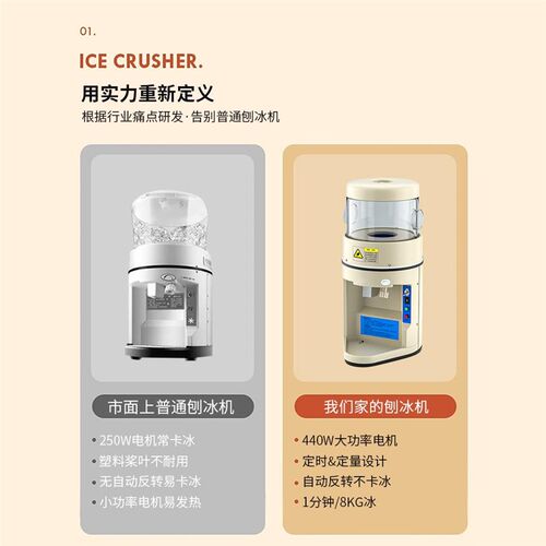 小型冰块刨冰机电动商用家用碎冰机全自动摆摊沙冰机雪花冰打冰机