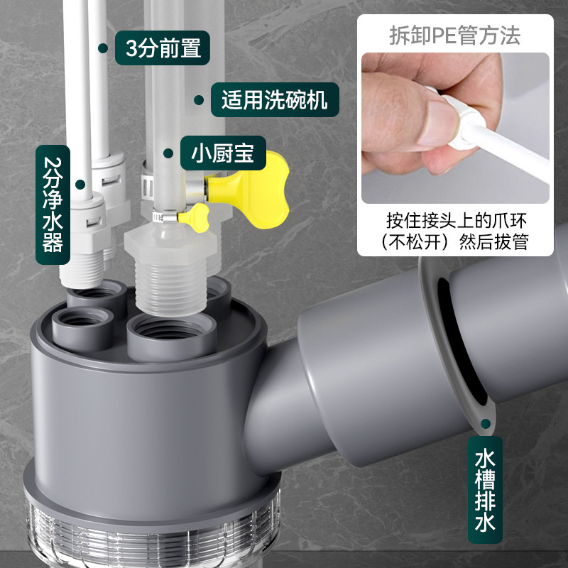 地漏化妆室专用洗衣机下水管地漏接头三通家用防反水防漏防溢配件