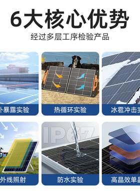 30W晶硅太电阳能池板单光伏组件10W4060W路灯监控W户外JCN-M30手