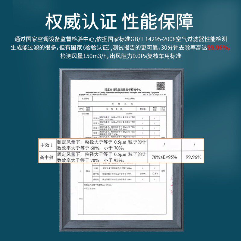 汽车香薰空调滤芯单片防雾霾除甲醛过滤PM2.5高档古龙味淡香氛